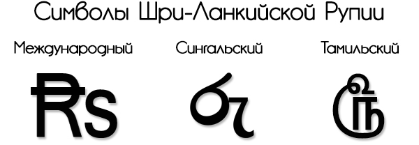 Символы Шри-Ланкийской Рупии Международный Сингальский Тамильский