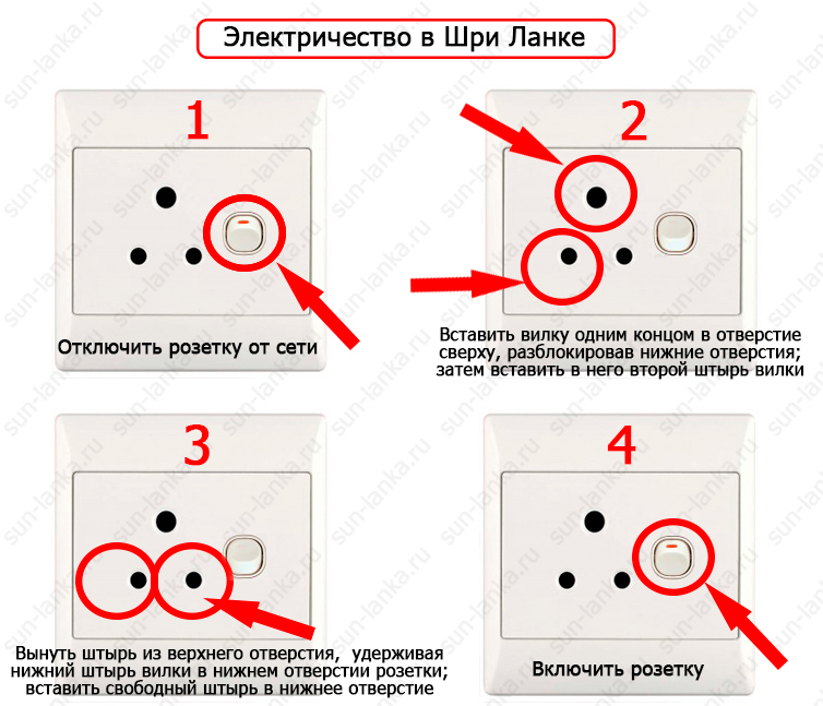 Электричество и розетки в Шри Ланке