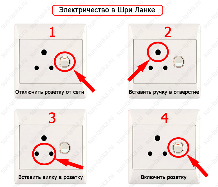 Как воткнуть вилку в розетку в Шри Ланке без переходника