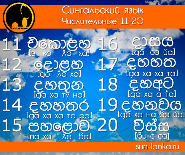 Цифры на сингальском от 11 до 20